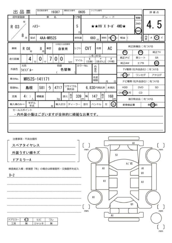 Ref:AUX-19441181 SUZUKI Hustle 2021 - Image 20