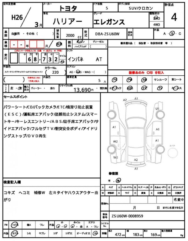Ref:AUX-19476949 TOYOTA HARRIER 2014 - Image 21