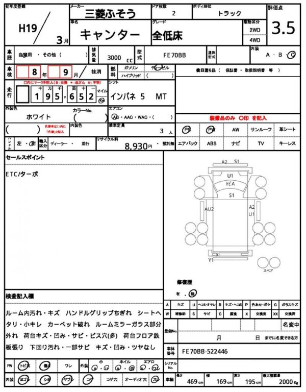 Ref:AUX-19491579 MITSUBISHI FUSO CANTER 2007 - Image 21