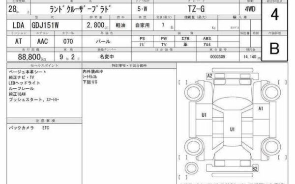 Ref:AUX-19545050 TOYOTA LAND CRUISER PRADO 2016 - Image 7