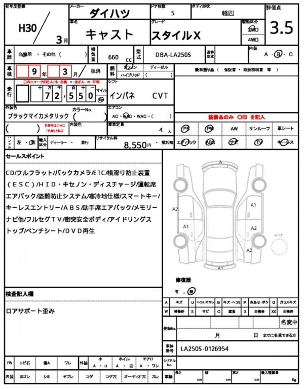 Ref:AUX-19581664 DAIHATSU CAST 2018 - Image 20