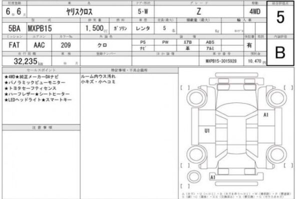 Ref:AUX-19584293 TOYOTA YARIS CROSS 2024 - Image 6