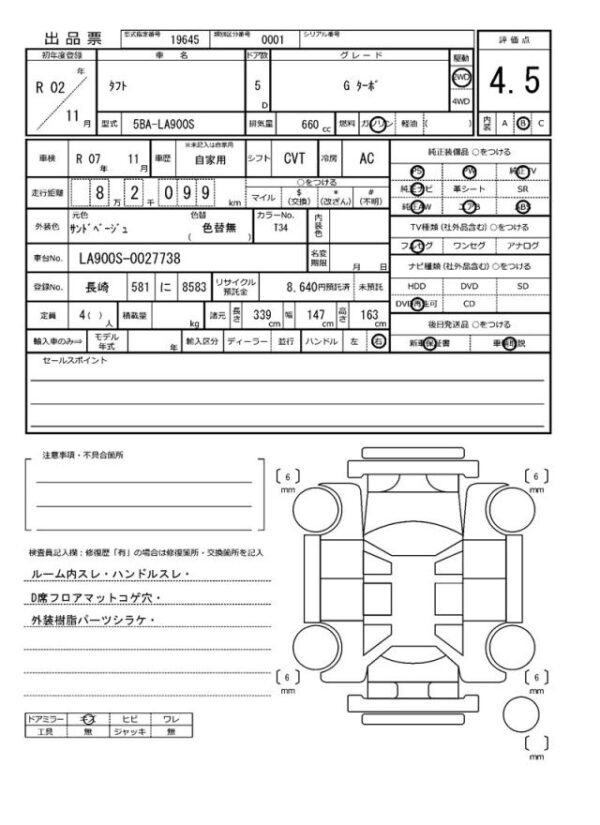 Ref:AUX-19587903 DAIHATSU TAFT 2020 - Image 21