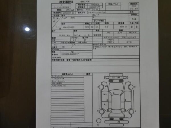 Ref:AUX-19619384 TOYOTA HARRIER 2022 - Image 2