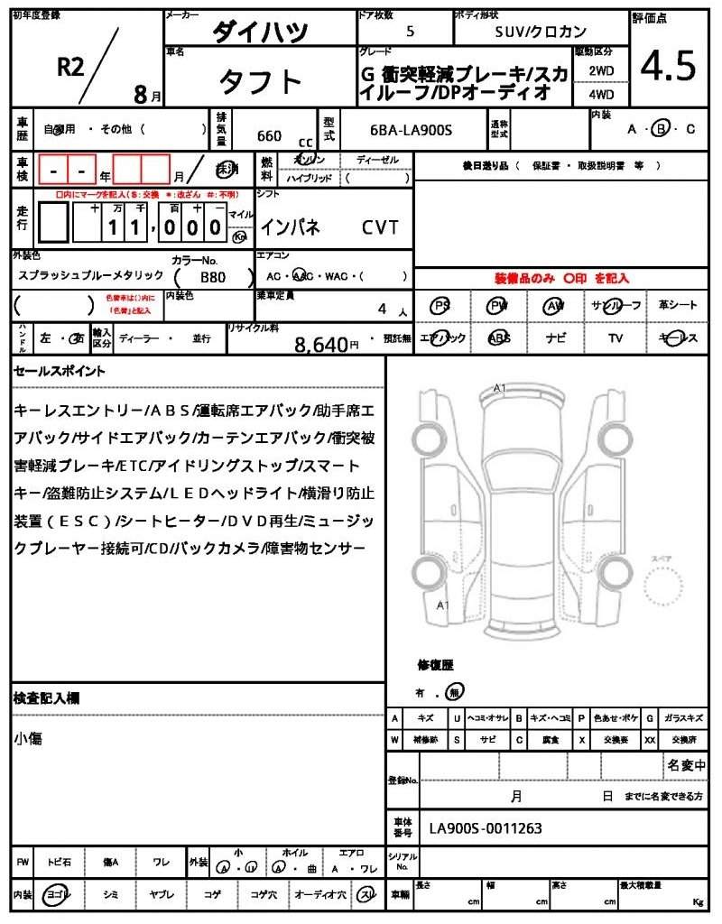 Ref:AUX-19661142 DAIHATSU TAFT 2020 - Image 21