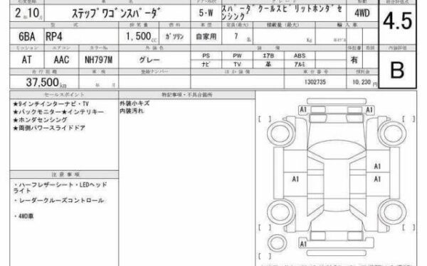 Ref:AUX-19692871 HONDA STEPWAGON SPADA 2020 - Image 6