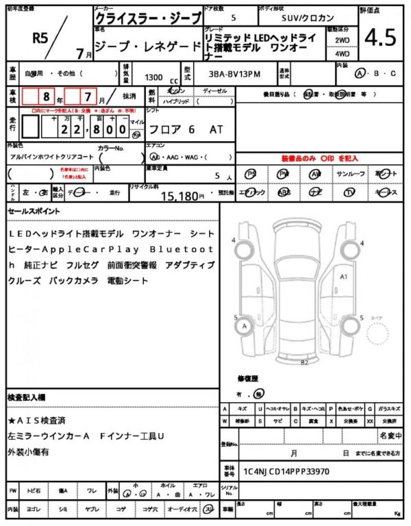 Ref:AUX-19693245 CHRYSLER JEEP JEEP RENEGADE 2023 - Image 18