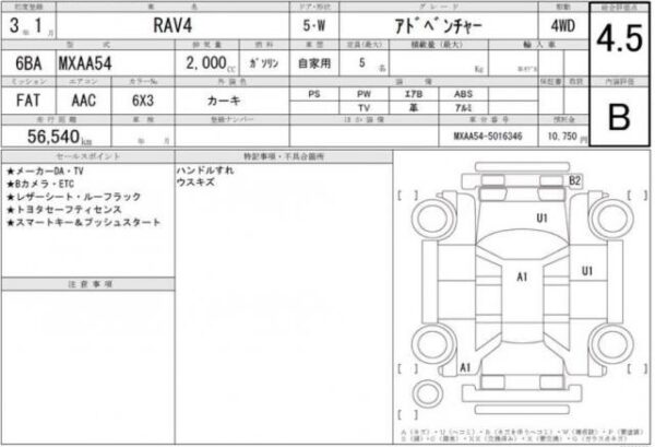 Ref:AUX-19703907 TOYOTA RAV4 2021 - Image 6