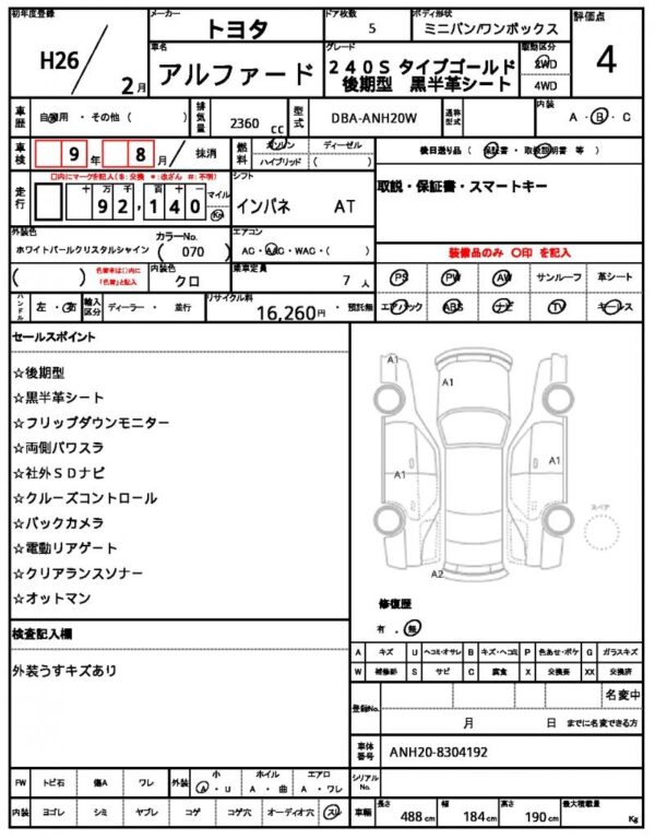 Ref:AUX-19709342 TOYOTA ALPHARD 2014 - Image 10