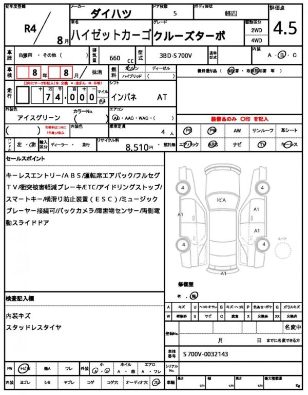 Ref:AUX-19710810 DAIHATSU HIJET CARGO 2022 - Image 21