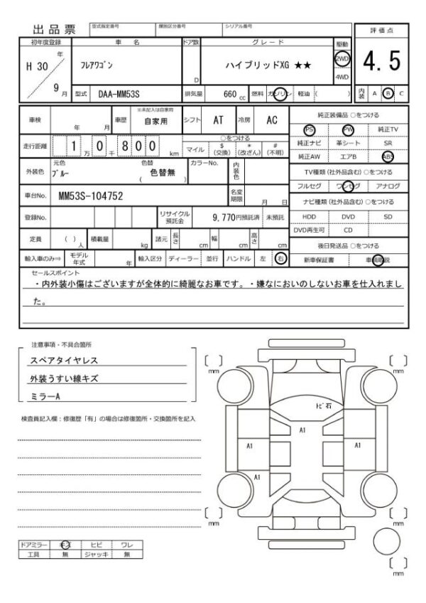 Ref:AUX-19750709 MAZDA FLAIR WAGON 2018 - Image 20