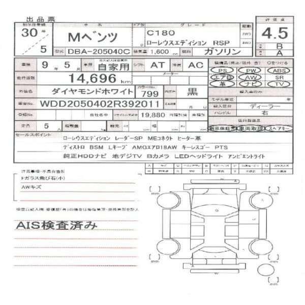 Ref:AUX-19758624 MERCEDES BENZ C-CLASS 2018 - Image 11