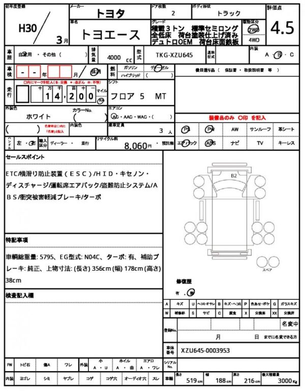 Ref:AUX-19766264 TOYOTA TOYOACE 2018 - Image 21