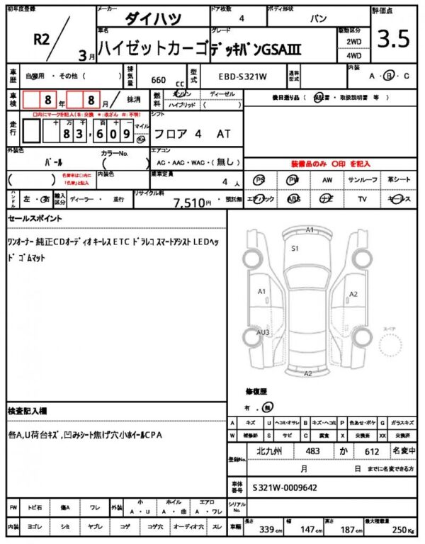 Ref:AUX-19774714 DAIHATSU HIJET CARGO 2020 - Image 21