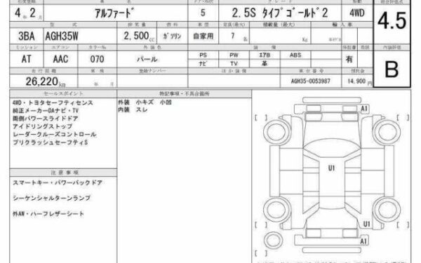 Ref:AUX-19854019 TOYOTA ALPHARD 2022 - Image 6