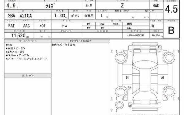 Ref:AUX-19881764 TOYOTA RAIZE 2022 - Image 6