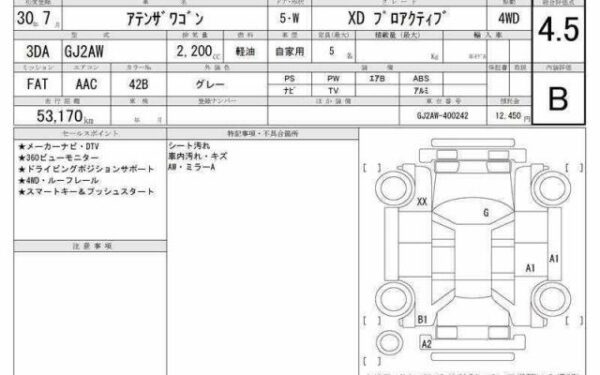 Ref:AUX-19881810 MAZDA ATENZA WAGON 2018 - Image 6