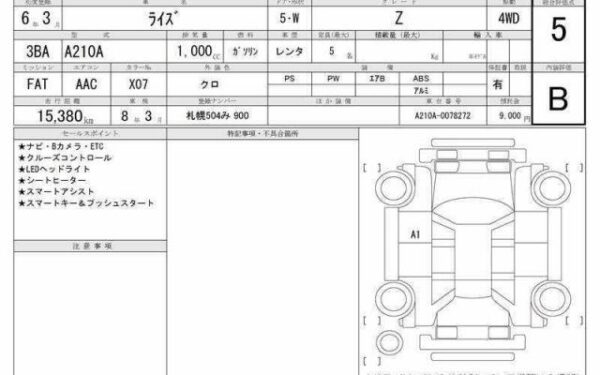 Ref:AUX-19918040 TOYOTA RAIZE 2024 - Image 6