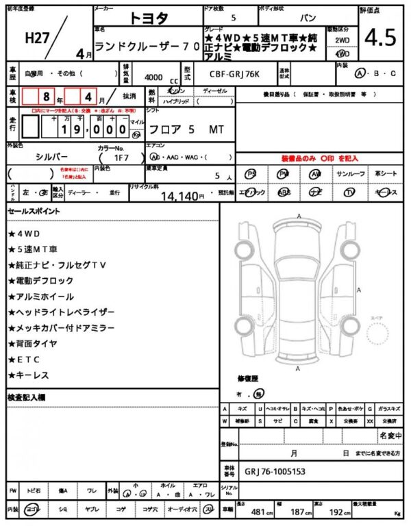 Ref:AUX-19945290 TOYOTA LAND CRUISER 70 2015 - Image 10