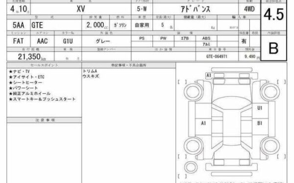 Ref:AUX-19945330 SUBARU XV 2022 - Image 6