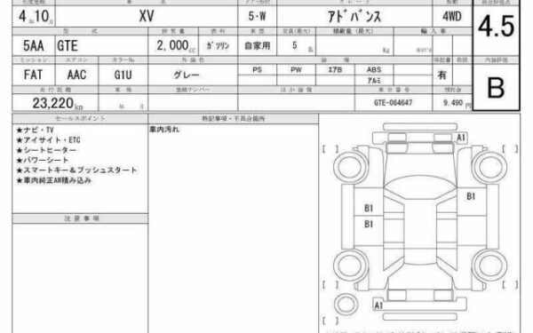 Ref:AUX-19945335 SUBARU XV 2022 - Image 6