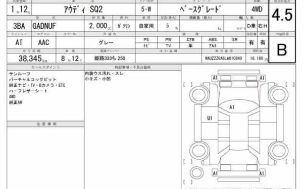 Ref:AUX-19965010 AUDI SQ2 2019 - Image 7