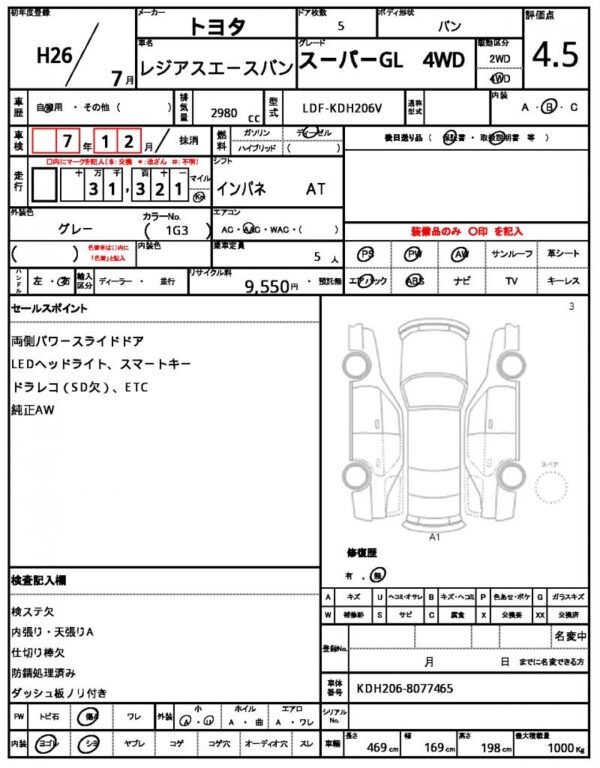 Ref:AUX-19992807 TOYOTA REGIUS ACE VAN 2014 - Image 5