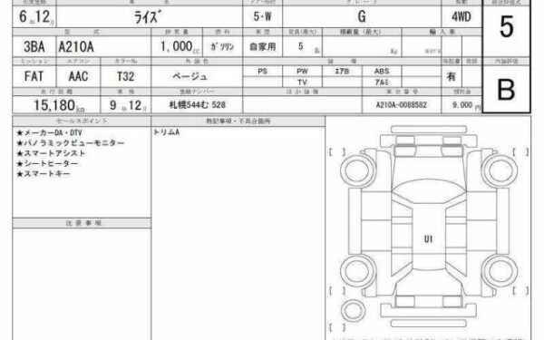 Ref:AUX-19996205 TOYOTA RAIZE 2024 - Image 6