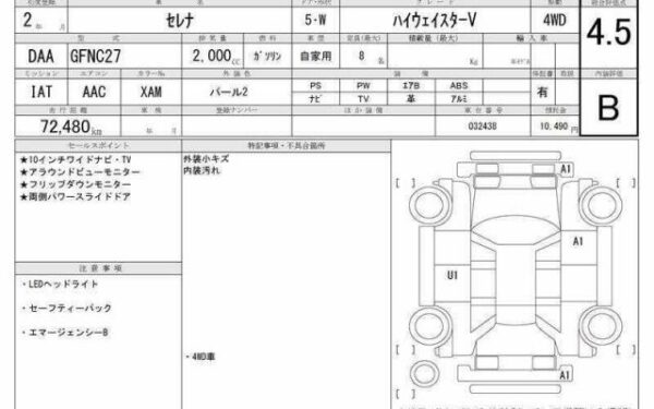 Ref:AUX-20004015 NISSAN SERENA 2020 - Image 6