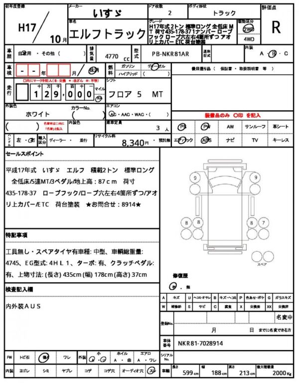 Ref:AUX-20008635 ISUZU ELF TRUCK 2005 - Image 4