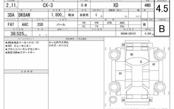 Ref:AUX-20085121 MAZDA CX-3 2020 - Image 6