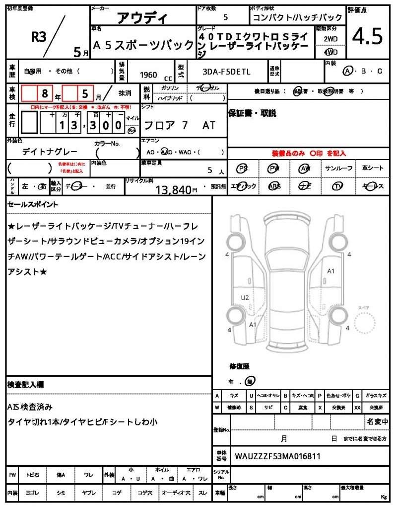 Ref:AUX-20092015 AUDI A5 SPORTBACK 2021 - Image 19