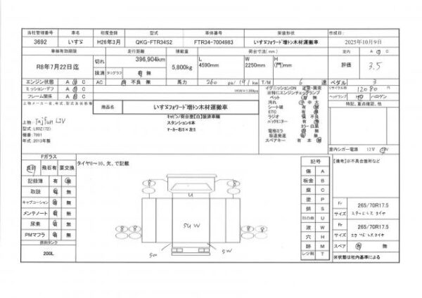 Ref:AUX-20093799 ISUZU FORWARD 2014 - Image 21