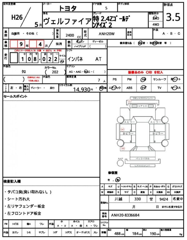 Ref:AUX-20102428 TOYOTA VELLFIRE 2014 - Image 21