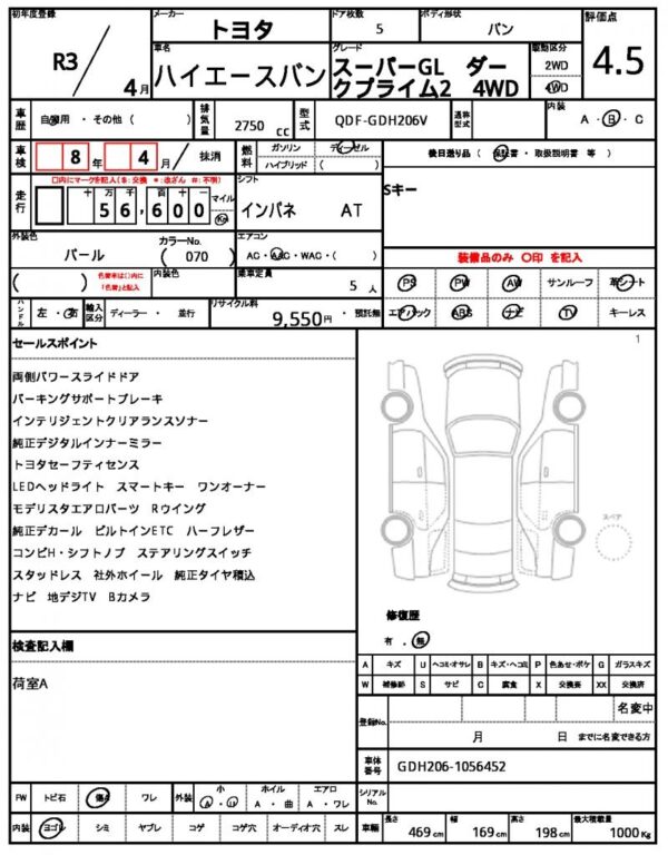 Ref:AUX-20125068 TOYOTA HIACE VAN 2021 - Image 5