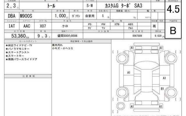 Ref:AUX-20142346 DAIHATSU THOR 2020 - Image 6