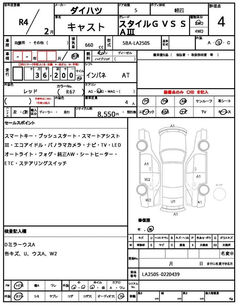 Ref:AUX-20160275 DAIHATSU CAST 2022 - Image 21