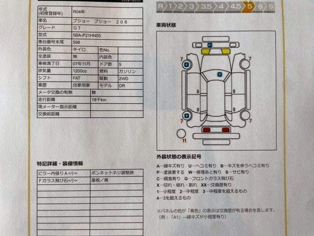Ref:AUX-20173149 PEUGEOT 2008 2020 - Image 2