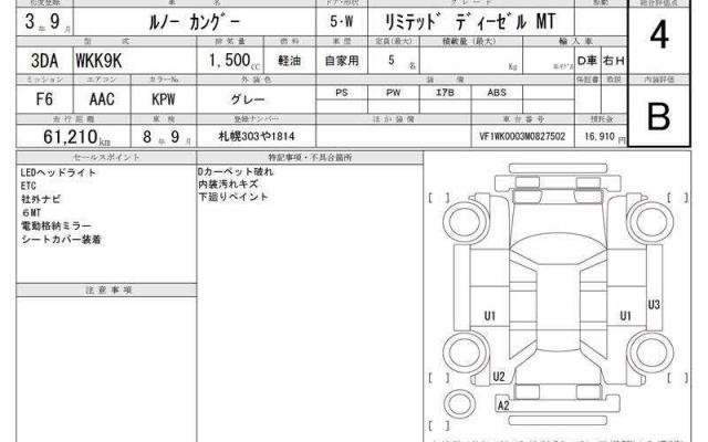 Ref:AUX-20245681 RENAULT KANGOO 2021 - Image 7