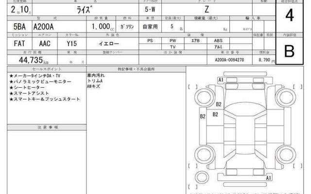 Ref:AUX-20262571 TOYOTA RAIZE 2020 - Image 6