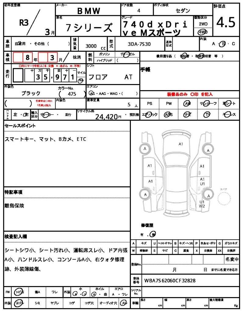Ref:AUX-20302120 BMW 7 SERIES 2021 - Image 7