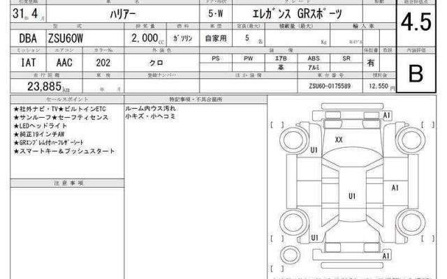 Ref:AUX-20361213 TOYOTA HARRIER 2019 - Image 6