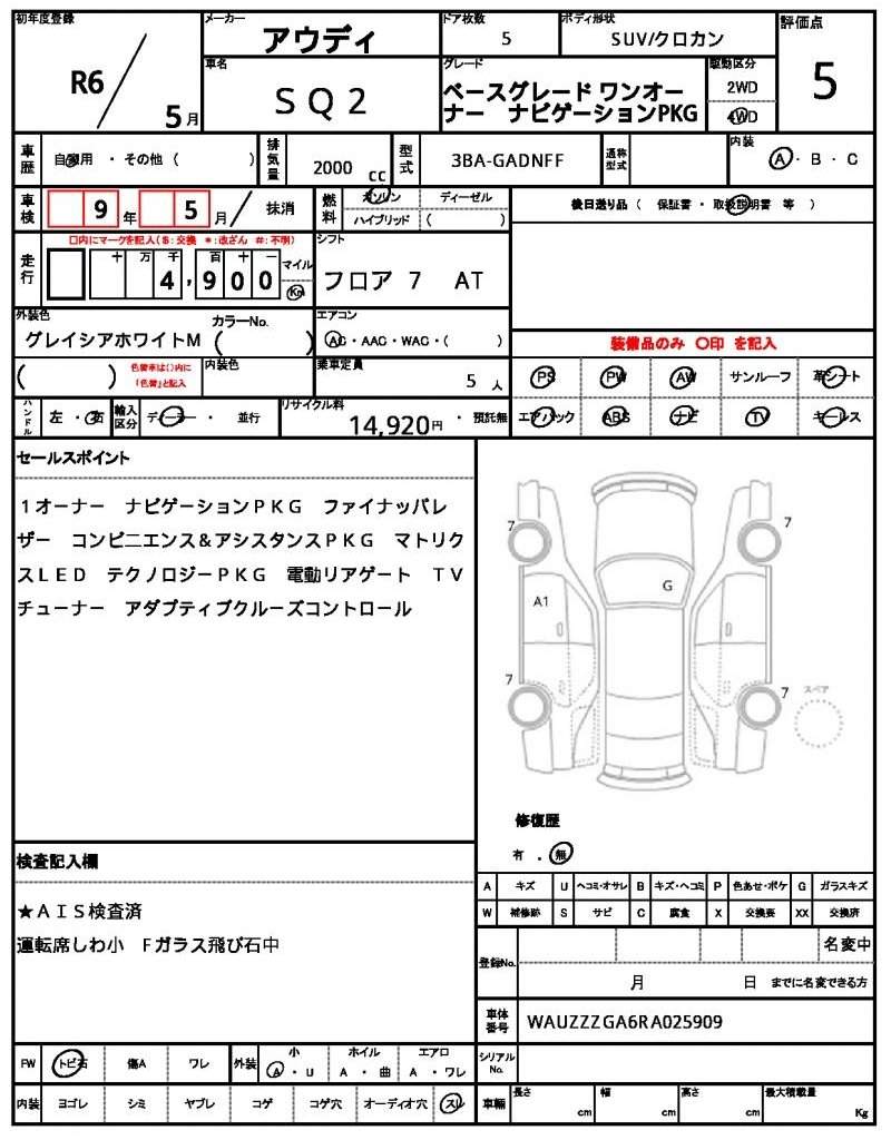 Ref:AUX-20396863 AUDI SQ2 2024 - Image 17