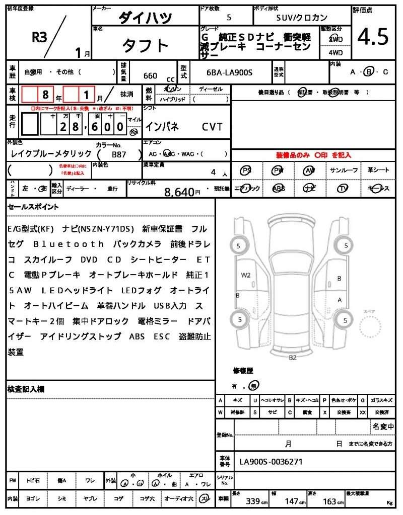 Ref:AUX-20403924 DAIHATSU TAFT 2021 - Image 21