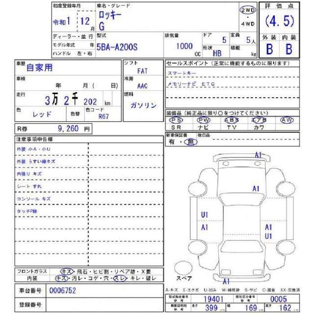 Ref:AUX-20423312 DAIHATSU ROCKY 2019 - Image 10