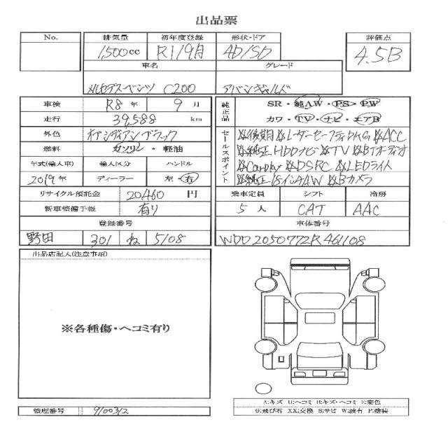 Ref:AUX-20547810 MERCEDES BENZ C-CLASS 2019 - Image 10