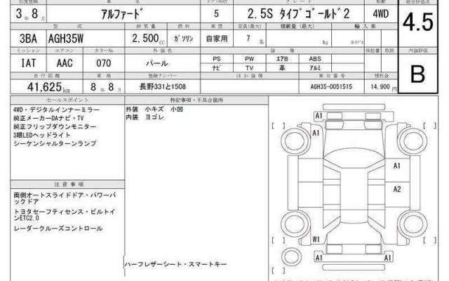 Ref:AUX-20594610 TOYOTA ALPHARD 2021 - Image 6