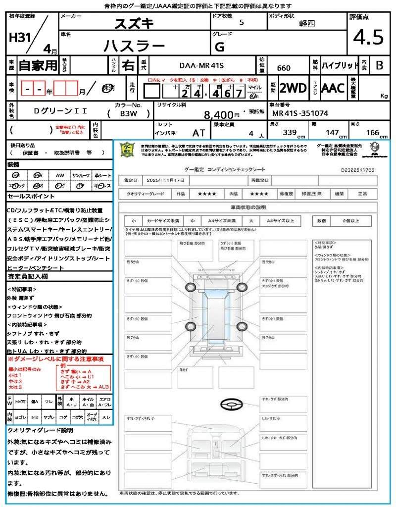Ref:AUX-20608188 SUZUKI HUSTLER 2019 - Image 21