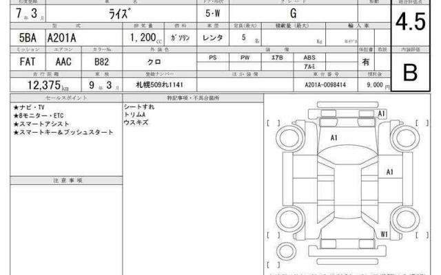 Ref:AUX-20682358 TOYOTA RAIZE 2025 - Image 6