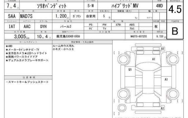Ref:AUX-20689718 SUZUKI SOLIO BANDIT 2025 - Image 6